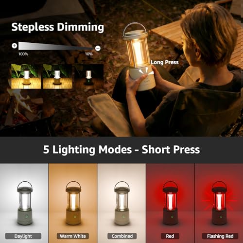 1100LM Battery Powered LED Camping Lantern