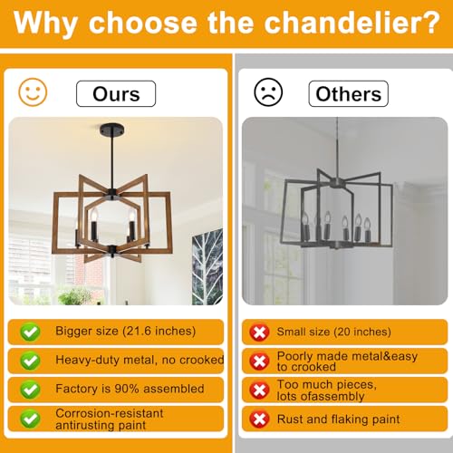 22" Farmhouse Chandelier (6 Count)