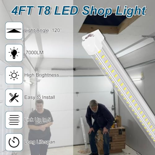 Led Shop Lights