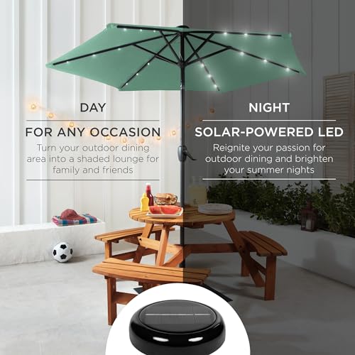 7.5ft Solar Umbrella LED Lighted Patio Umbrella