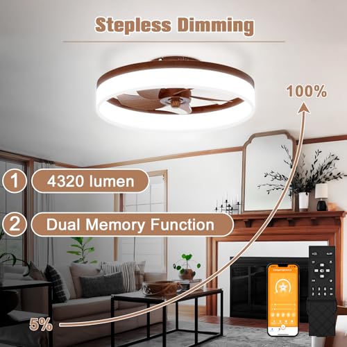Farmhouse Ceiling Fans with Lights and Remote