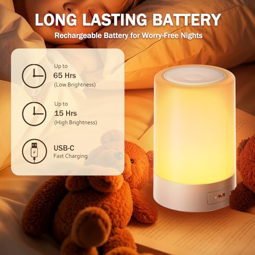 Nursery Night Light for Baby