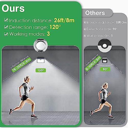 Solar Motion Lights Outdoor (6 Count)