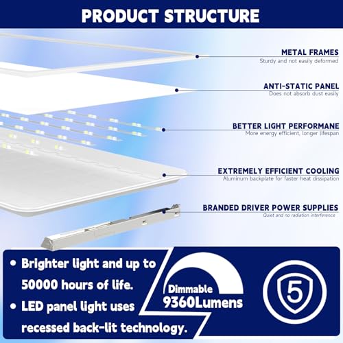 2x4 LED Flat Panel Light LED Drop Ceiling Light Fixture (4 Count)