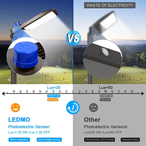 300W LED Parking Lot Light 36000LM 5000K Adjustable Slip Fit Mount