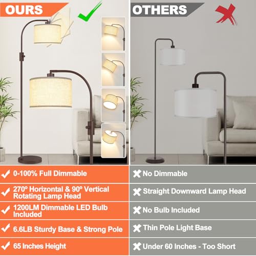 Upgraded Modern Arc Dimmable Tall Standing Floor Lamp with Linen Shade
