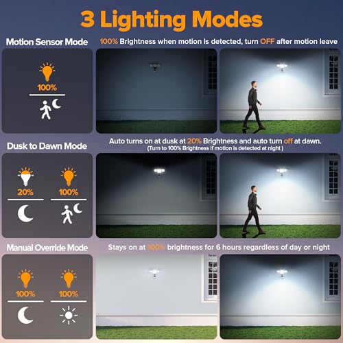 84W 9500LM LED Flood Lights Hardwire Motion Sensor Outdoor Lights (4 Count)