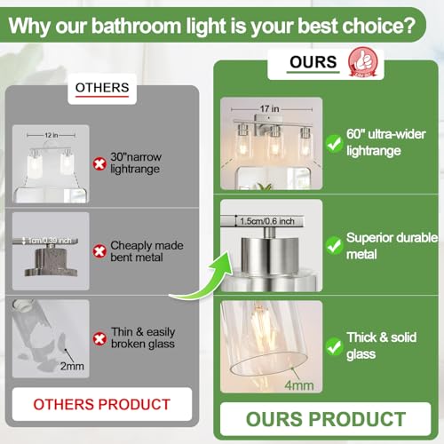 3 Light Bathroom Light Fixtures