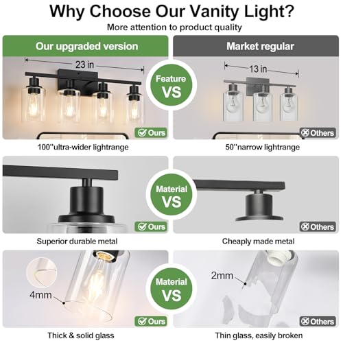 4 Light Bathroom Light Fixtures