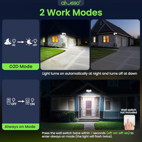 Dusk to Dawn Outdoor Lighting 30W 3500LM 3CCT 3000K