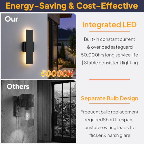 2 Pack 15.7in LED Outdoor Wall Lights Dimmable (15.7in)