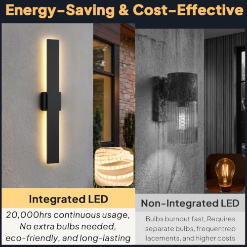 2 Pack LED Outdoor Wall Sconce Dimmable (31.5in)
