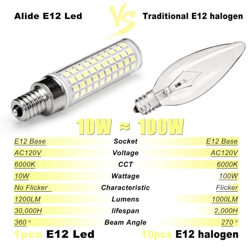 E12 C7 10W 6000K LED Candelabra Bulbs 100w Equivalent (5 Count)
