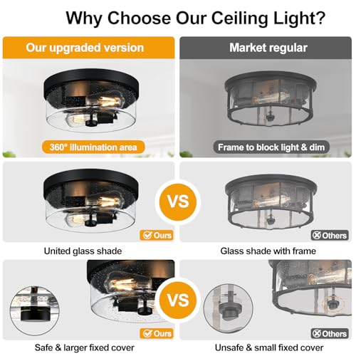 Black Flush Mount Ceiling Light Fixtures