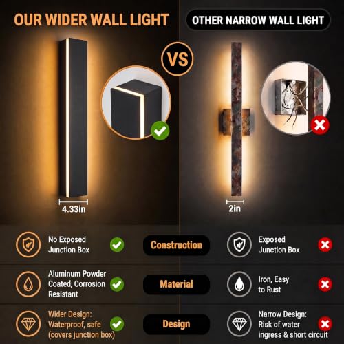 Modern Outdoor Wall Light 2pack 70in (2 Count)