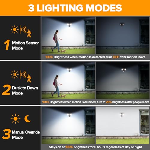 32W 3500 Lumen LED Security Lights Motion Sensor Light Outdoor