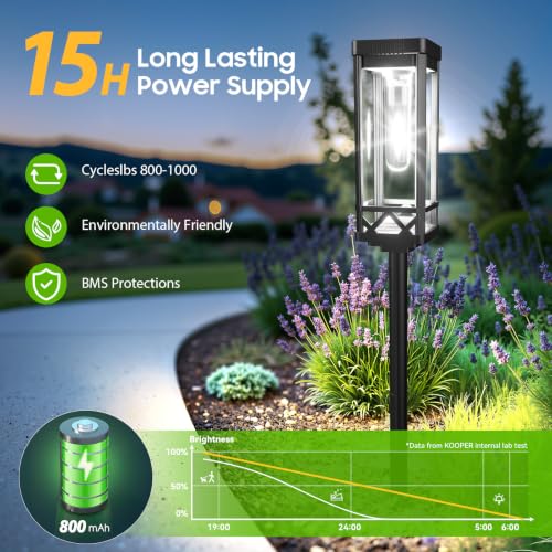 Taller Solar Pathway Lights Outdoor (2 Count)