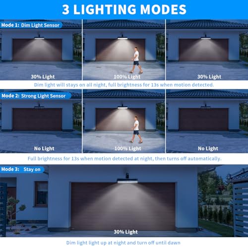 Clip On Solar Lights Outdoor with PIR Motion Sensor (4 Count)