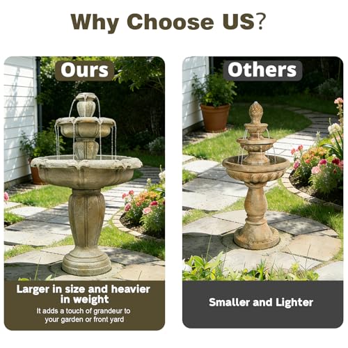 48" Water Fountain Outdoor