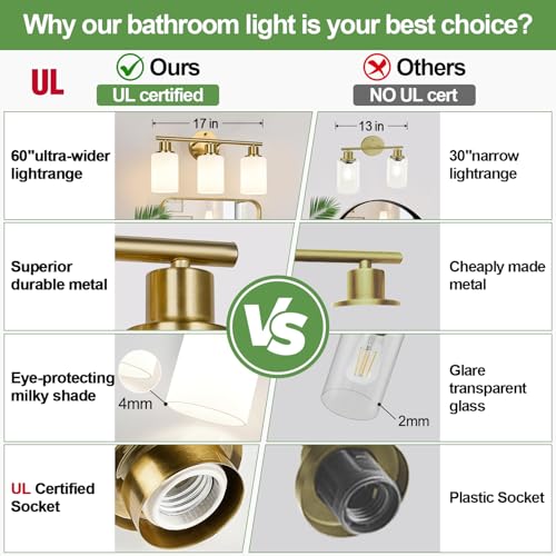 3 Light Bathroom Light Fixtures (3 Count)