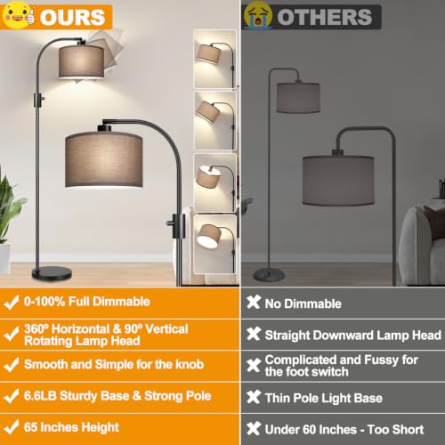 Dimmable Black Floor Lamp
