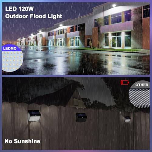 LED Wall Pack Lights Repalces 800W HPS (4 Count)
