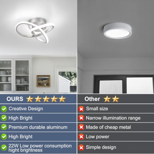 Hallway Light Acrylic Modern LED Ceiling Light Fixtures Cool White 6000K Close to Ceiling Lights for Bedroom