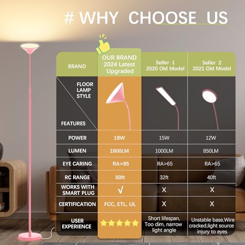 Floor Lamp 18W Upgraded Bright LED Floor Lamps for Living Room Bedroom with Gooseneck Stepless Dimming & Color 76inch Tall Standing Lamp with Remote & Touch Control Work with Smart Plug (Pink-76inch)