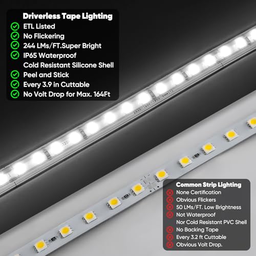 LED Strip Light Super Bright 32000LM