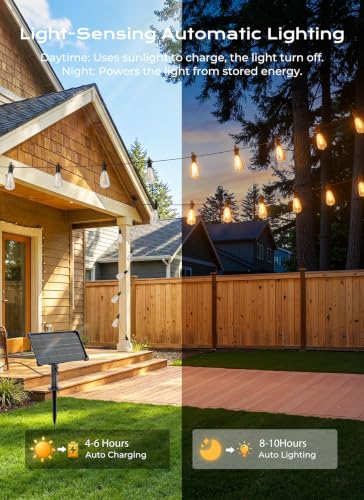 202FT Solar String Lights Outdoor Waterproof (202 Foot)
