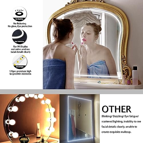 LED Vanity Mirror Lights