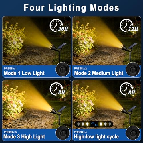 Solar Lights Outdoor Waterproof Flag Spotlights 2 Pack (2 Count)