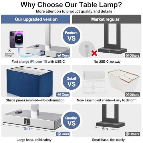21" Set of 2 Table lamp with USB A+C & AC Outlets (2 Count)