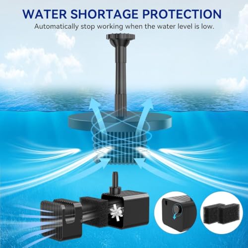 Solar Fountain Pump for Bird Bath