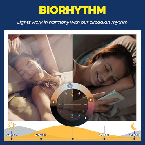Smart Light Bulb Work with Alexa (4 Count)