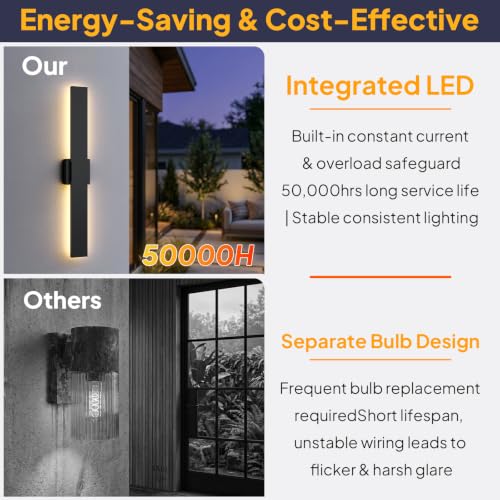2 Pack 31.5in LED Outdoor Wall Lights (31.5in)