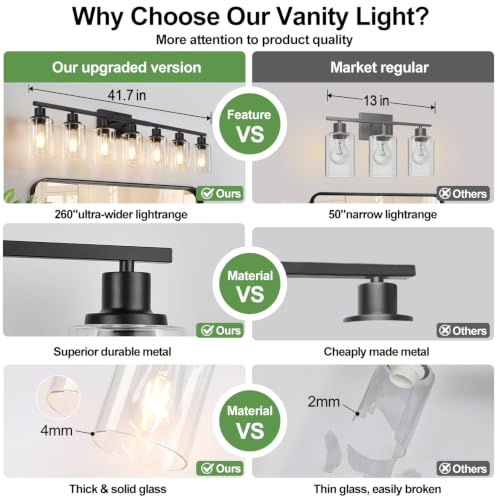 7 Light Bathroom Light Fixtures