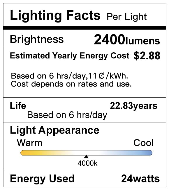 LED Flush Mount Ceiling Light 4000K