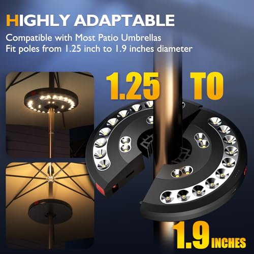 2packs Patio Umbrella Lights (2 Count)