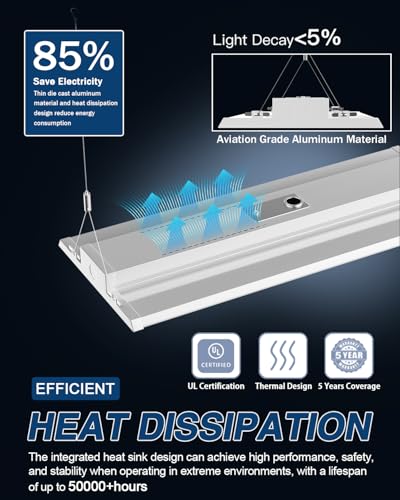 Linear High Bay LED Shop Lights