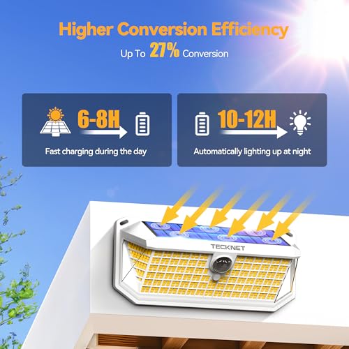 416 LED Solar Lights Outdoor Motion Sensor Waterproof 4200lm (2 Count)