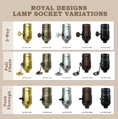 Push Through Lamp Socket for Incandescent or LED Bulbs (4 Count)