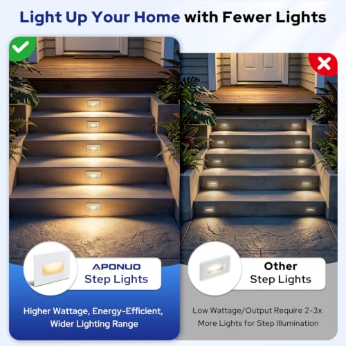 120V Hardwired Dimmable LED Stair Lights for Standard Gang Box (12 Count)