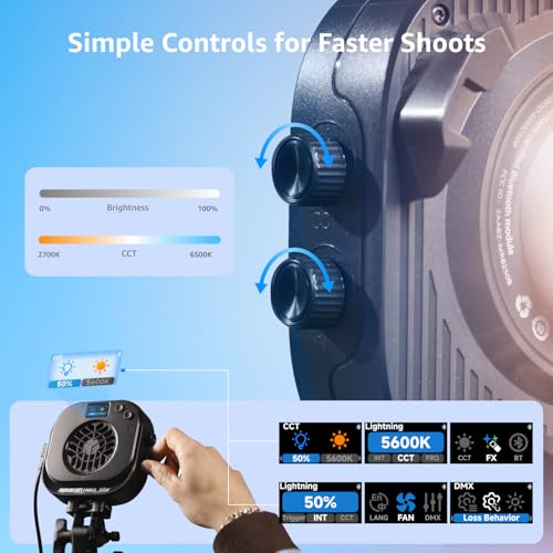 Halo 60x COB LED Video Light