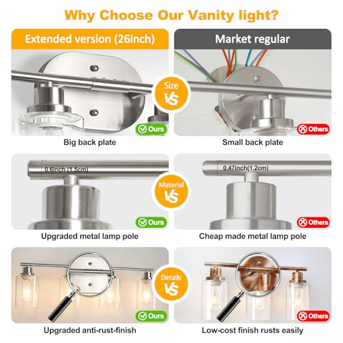 Bathroom Light Fixtures