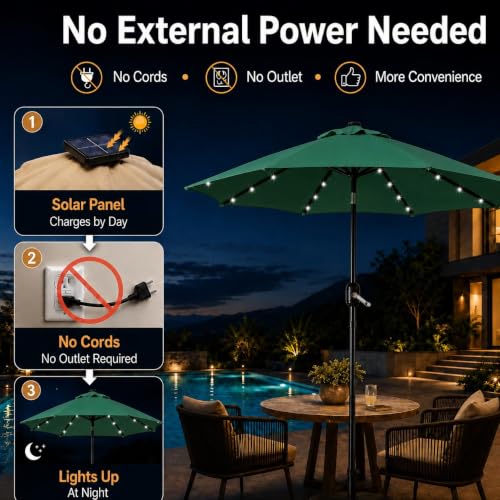 9FT Solar Patio Umbrella w