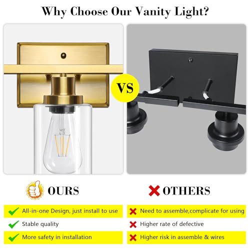 Bathroom Vanity Light Fixtures
