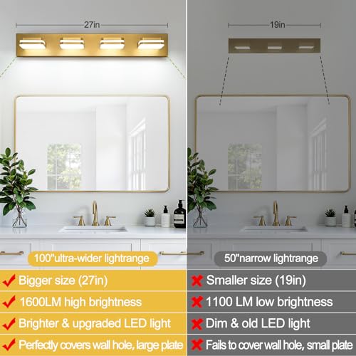 360° Rotate LED Bathroom Vanity Light Fixtures