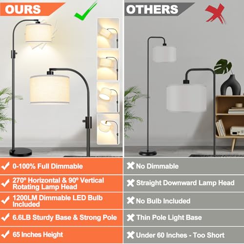 Upgraded Modern Arc Dimmable Tall Standing Floor Lamp with Linen Shade
