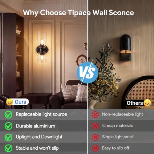 Black Wall Sconces Set of Two (2 Count)